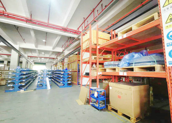 Export Rebates International China Freight Forwarder Free Taxes Free Trade Zone