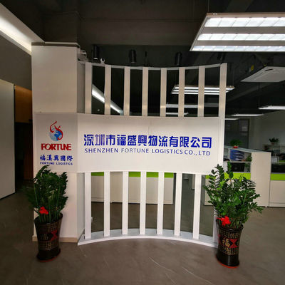 Professional China Export Agent Sea Air Land Shipment
